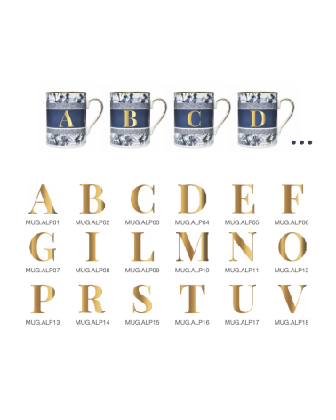 Baci Milano - Mug Alphabet "B"